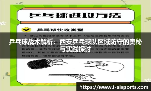 乒乓球战术解析：西安乒乓球队区域防守的奥秘与实践探讨